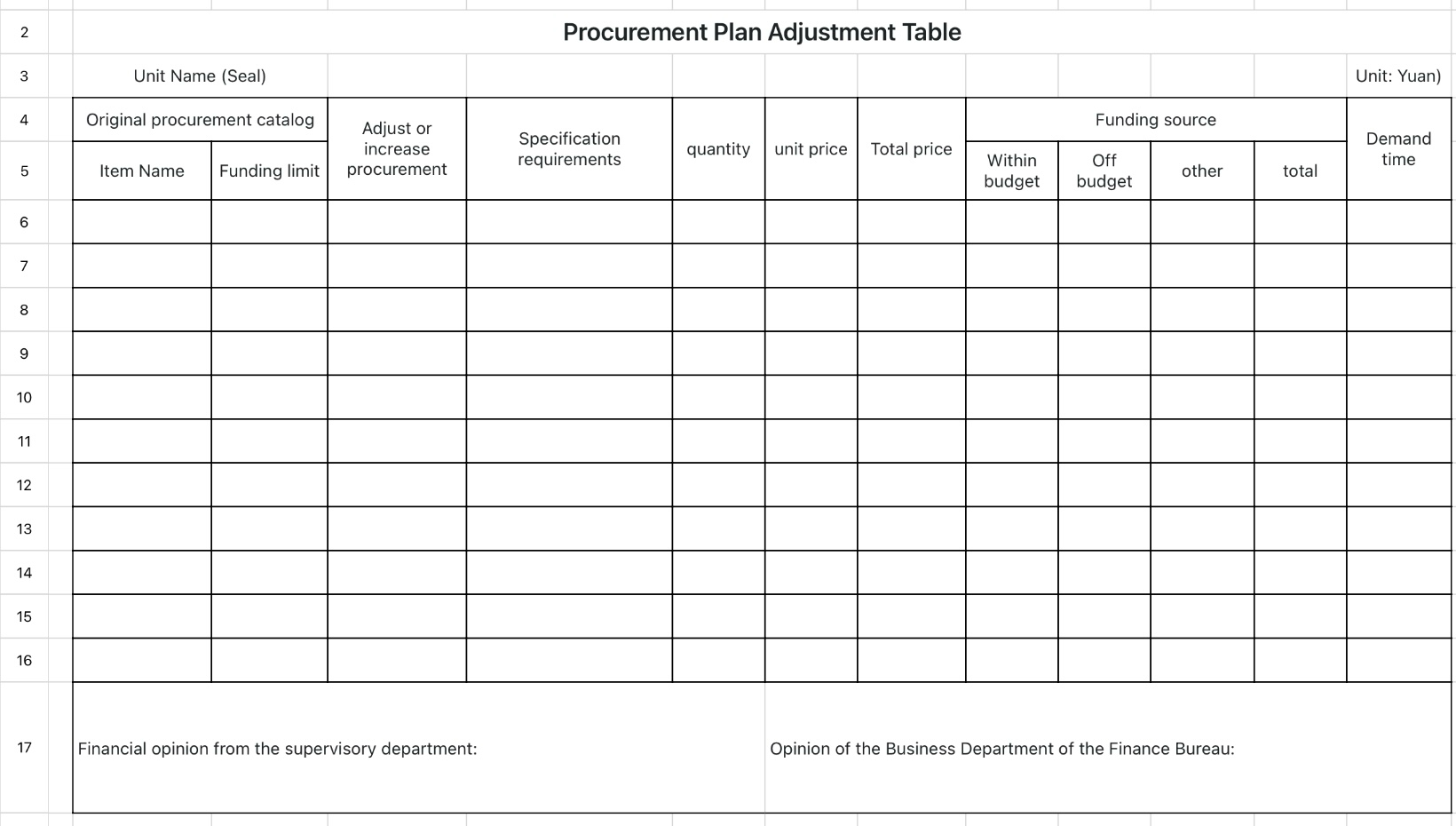 Purchase plan adjustment table 1